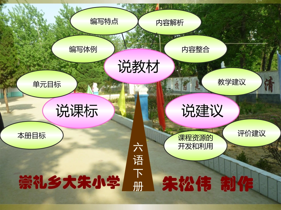 人教版六年级上册说课标说教材智慧树_第2页