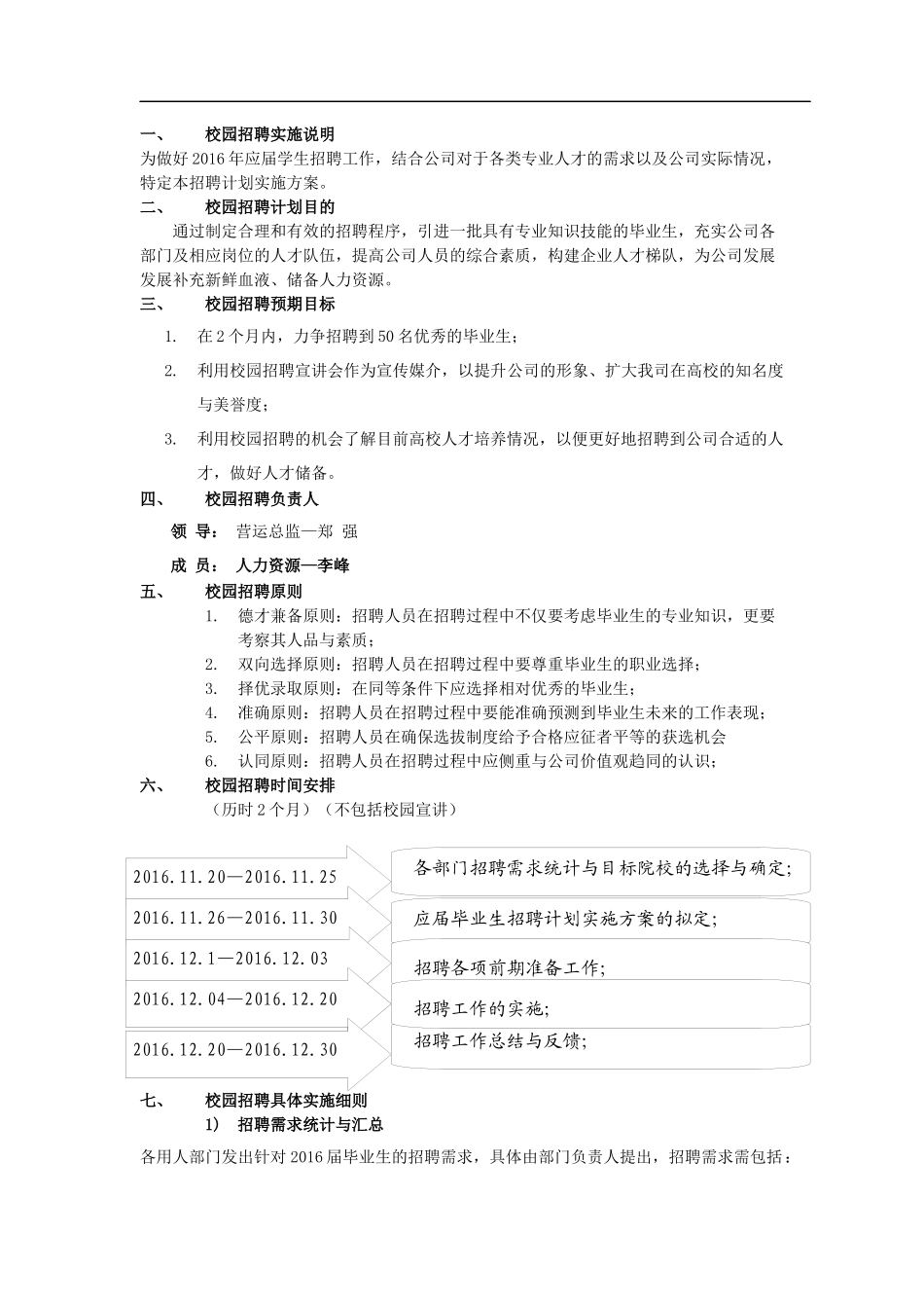 校园招聘策划方案(HR必备) (2)_第2页