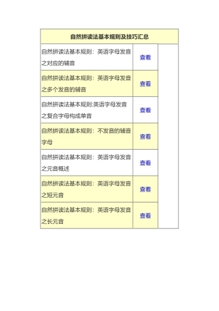 自然拼读法基本规则及技巧汇总