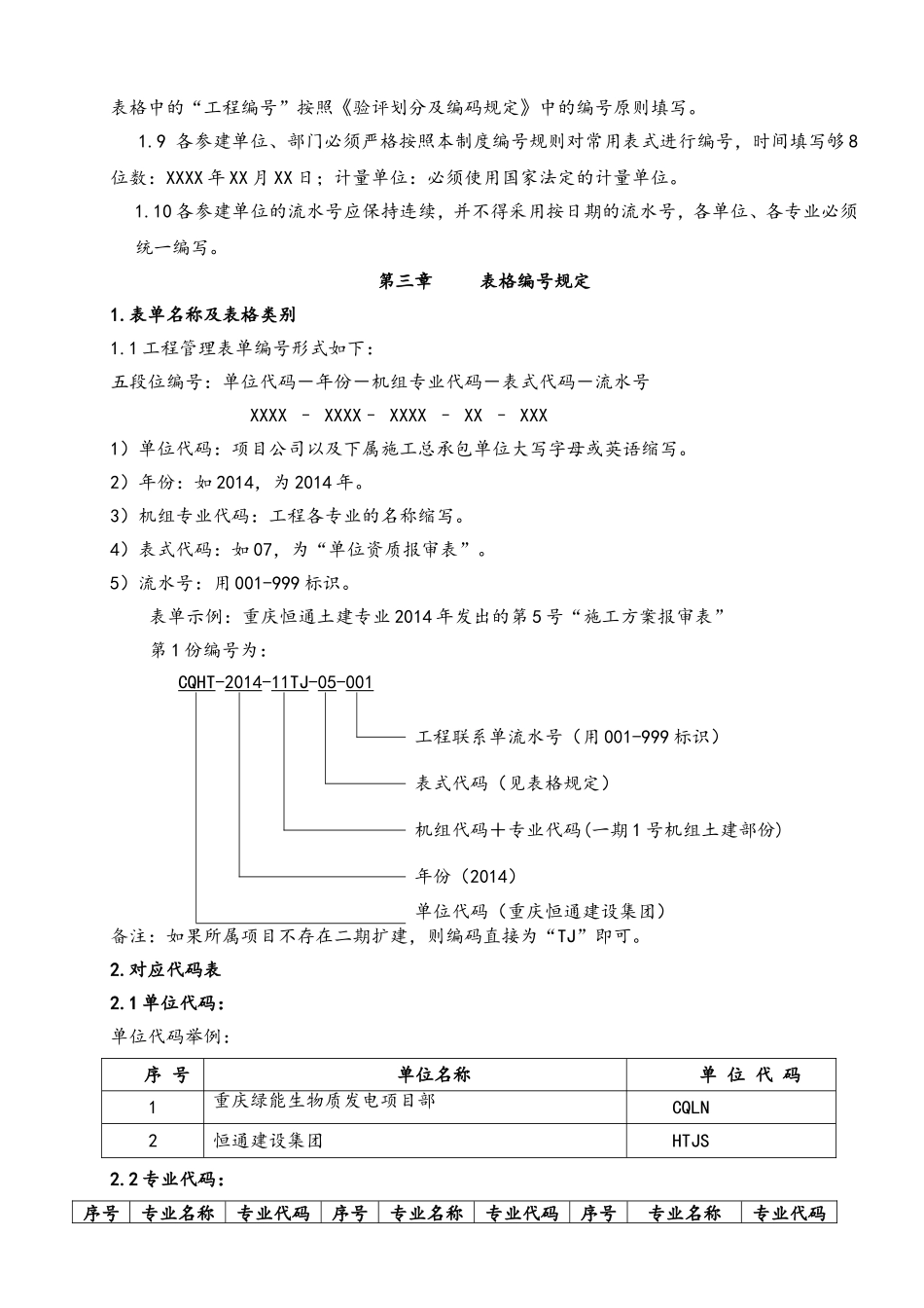 焚烧项目管理部工程常用表单规定-1_第2页