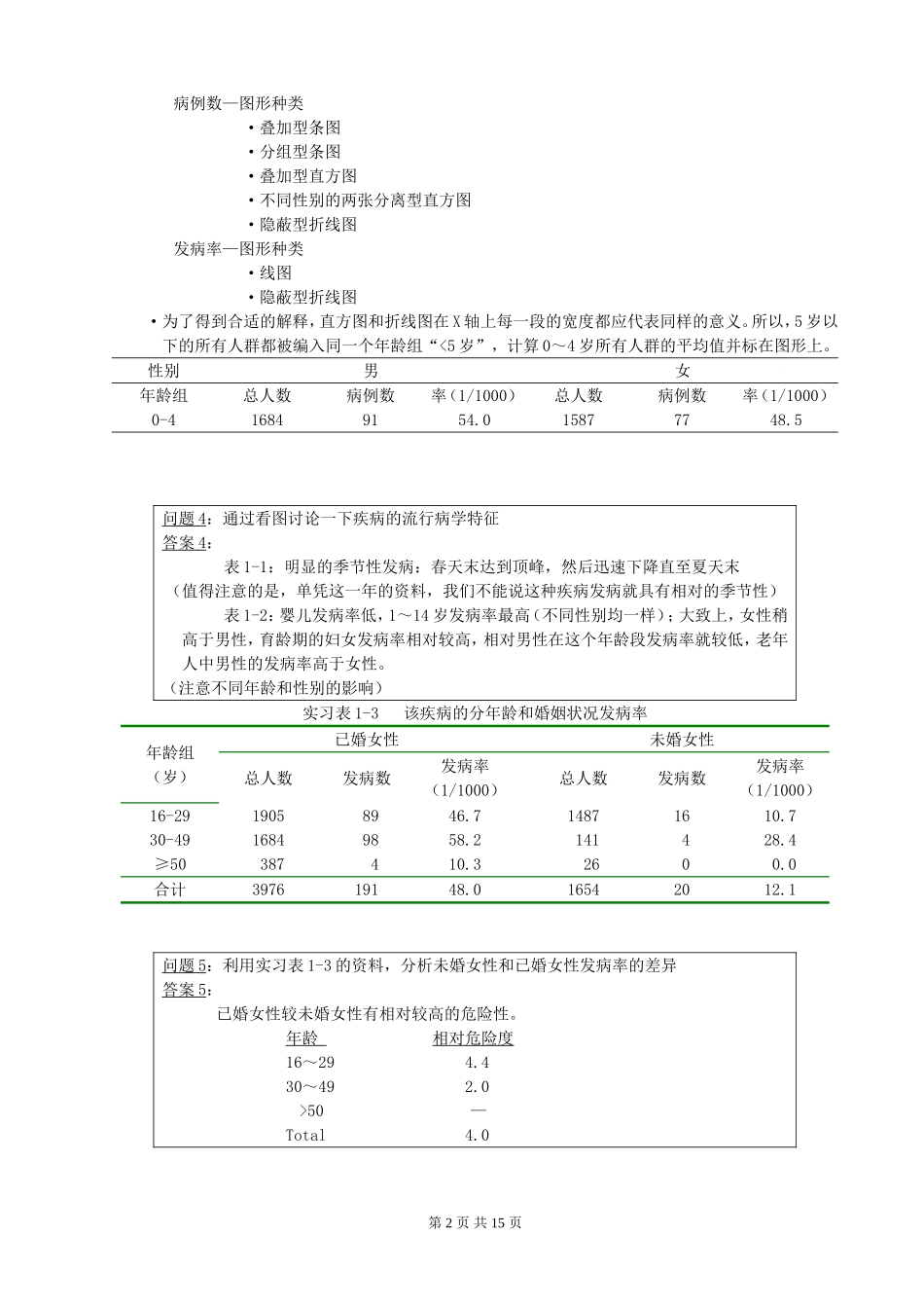 预防医学实习指导参考答案_第2页