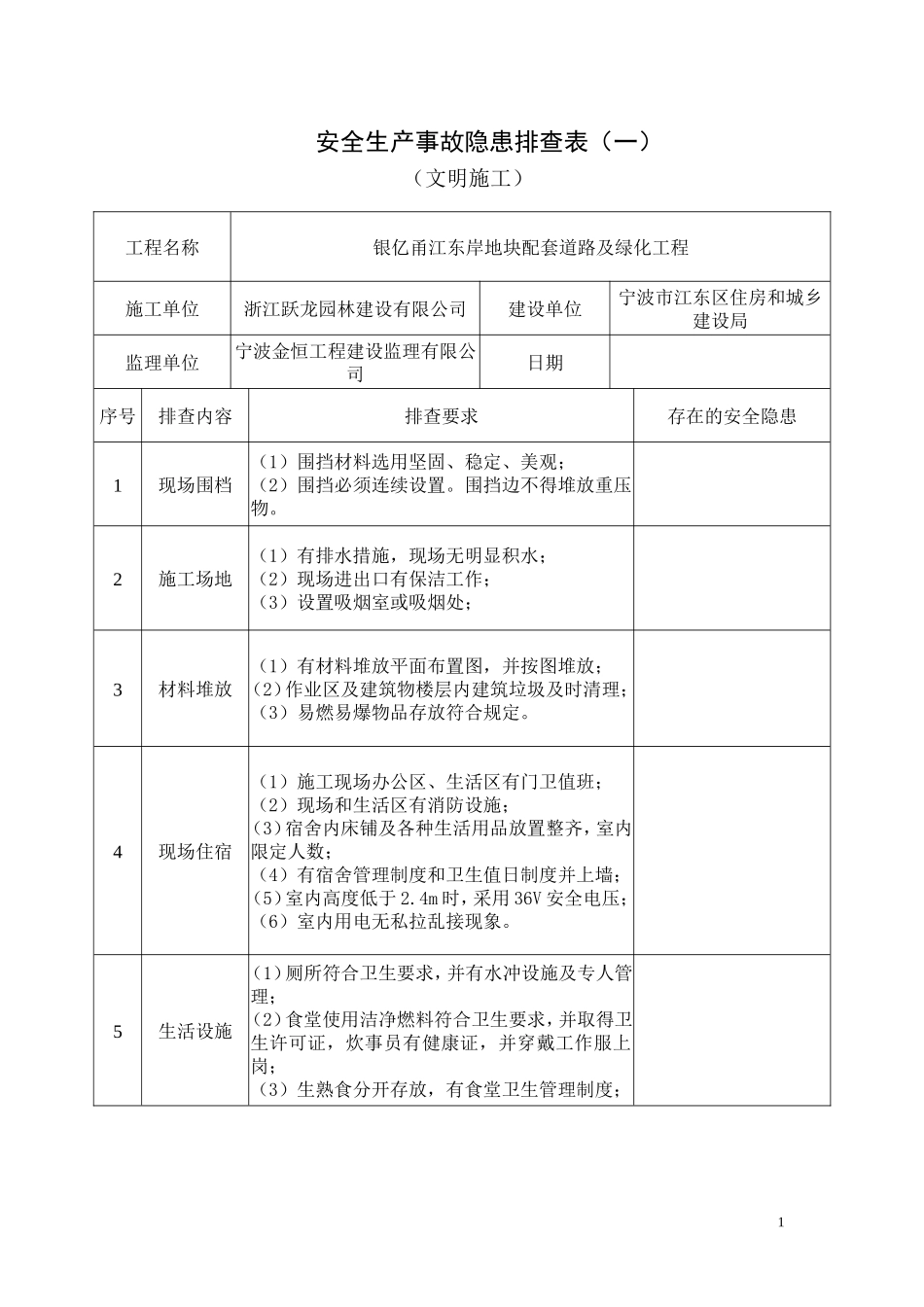 施工现场安全隐患排查_第1页
