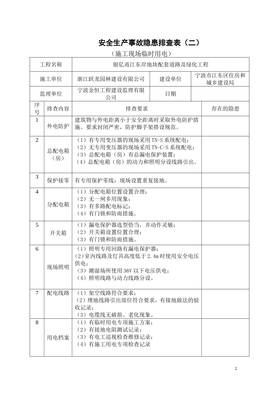 施工现场安全隐患排查_第2页