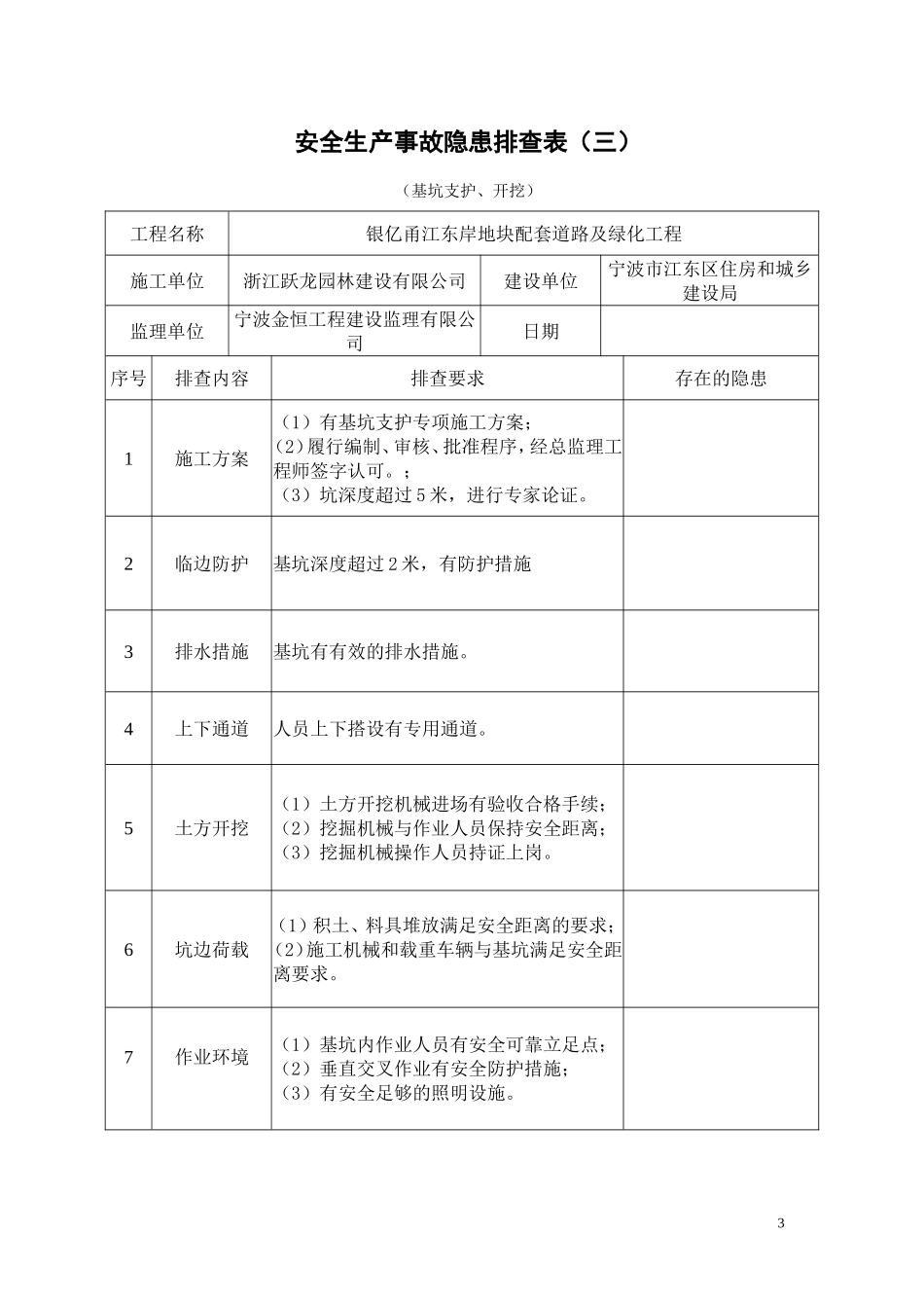 施工现场安全隐患排查_第3页
