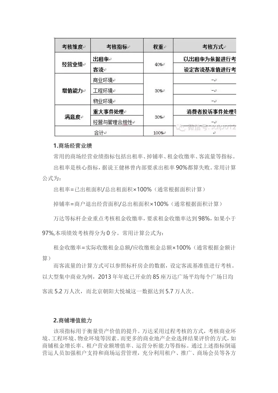 华润万达保利如何考核商业地产的_第3页