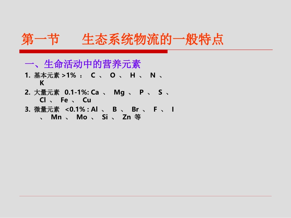 农业生态系统的物质循环_第3页