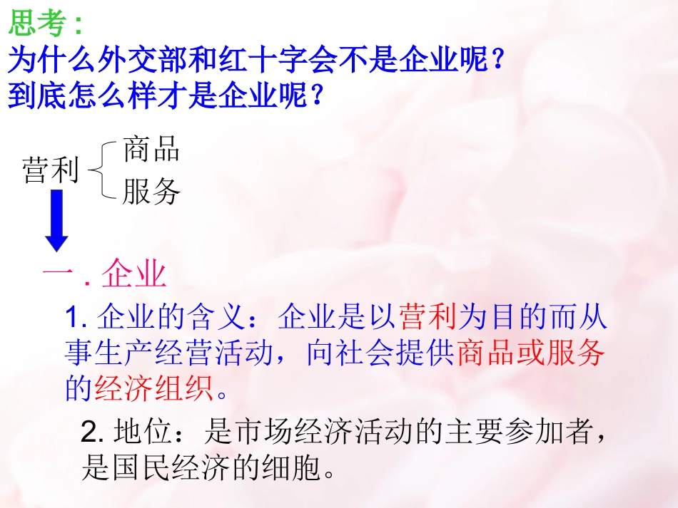 企业的经营2017_第3页