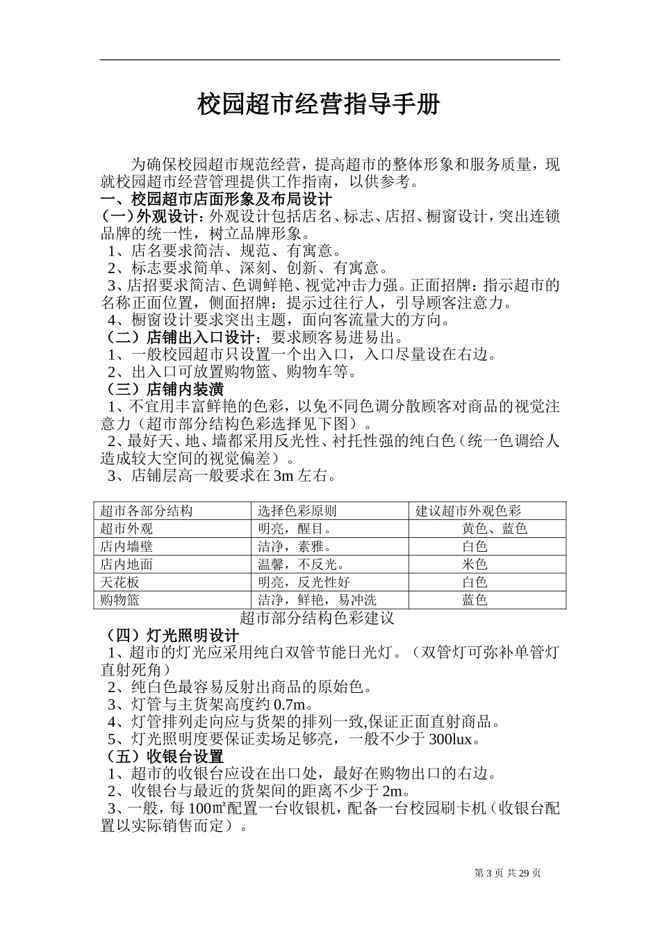 校园超市经营指导手册_第3页