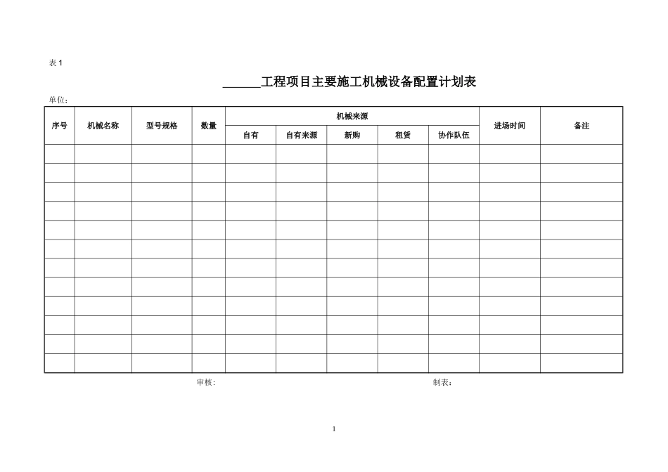 机械报表及管理表格_第3页