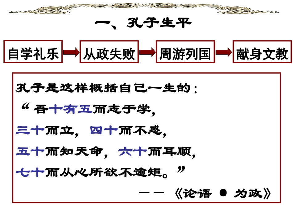 临沂小学孔子诞辰日主题班会ppt_第3页