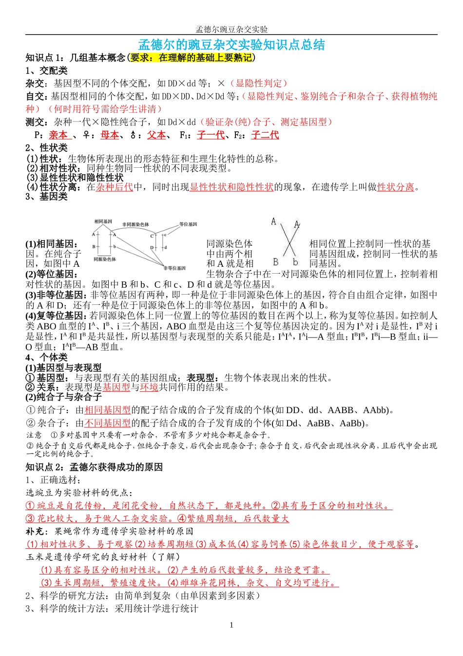 孟德尔的豌豆杂交实验知识点总结(教师版)_第1页