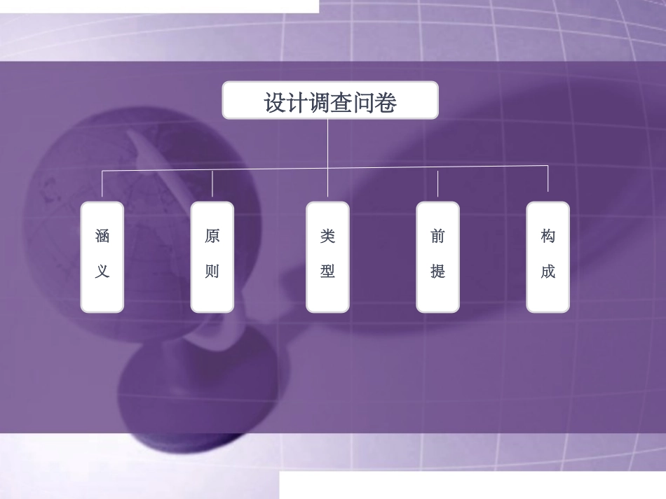 调查问卷设计方法_第2页