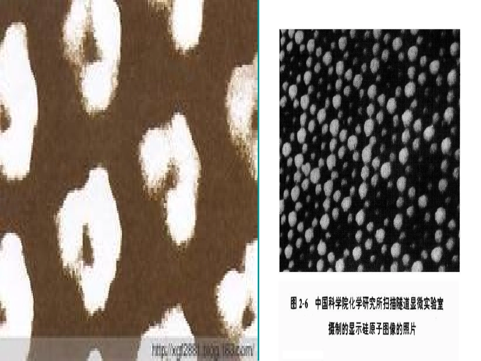 分子原子课件_第2页