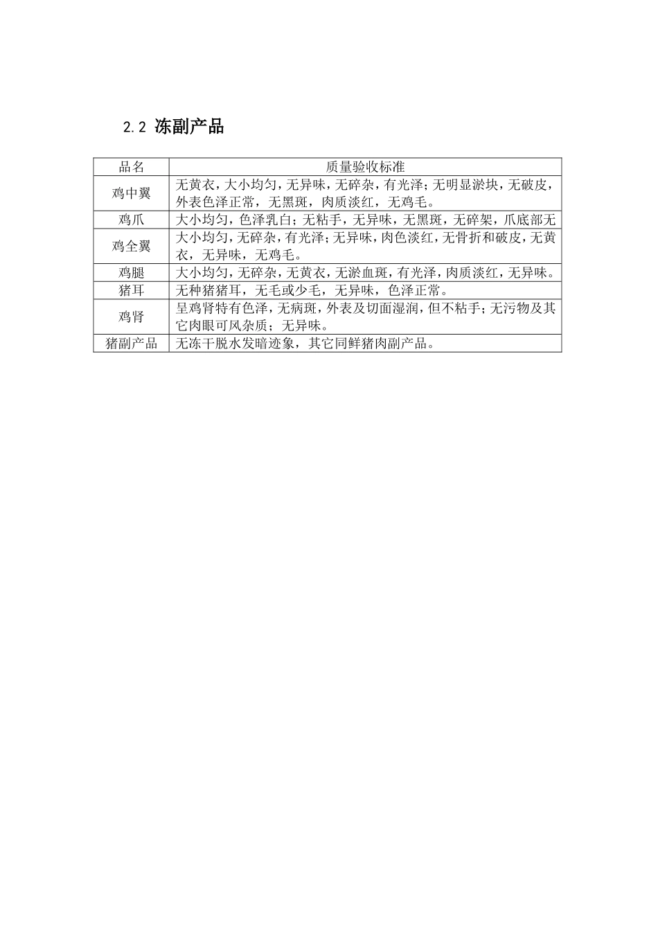 肉类分类及验收标准_第3页