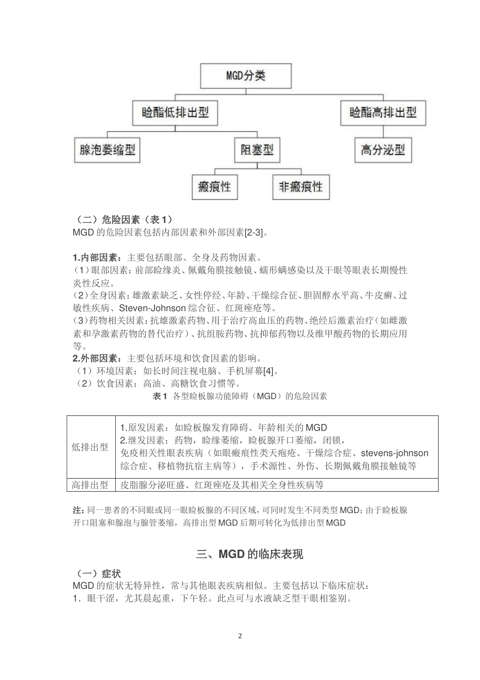 我国睑板腺功能障碍诊断与治疗专家共识_第2页