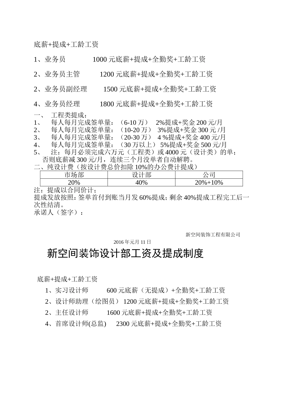 装饰工资及提成制度_第2页