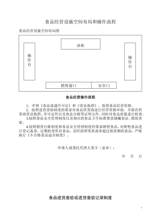 食品经营设施空间布局和操作流程 (2)