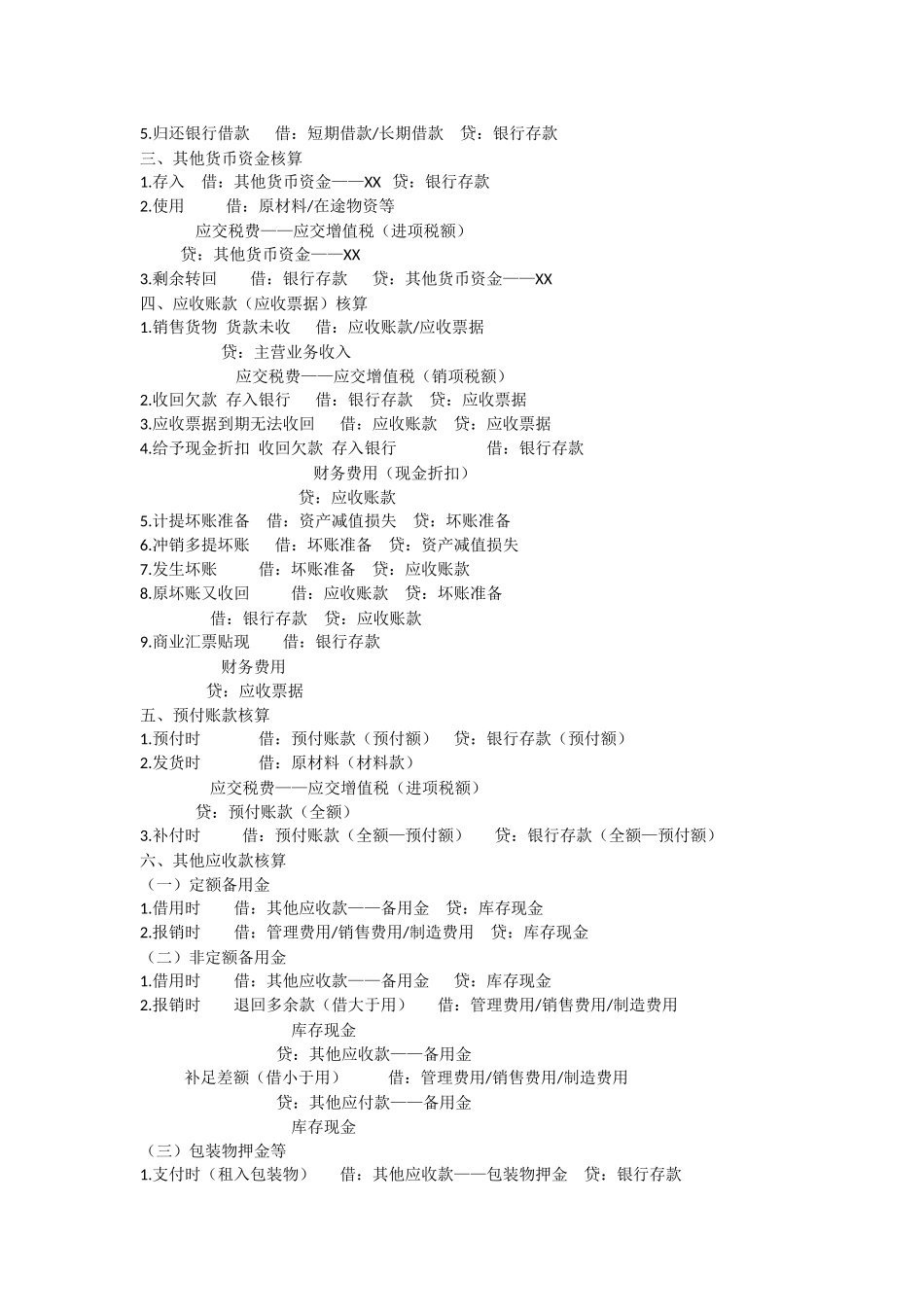 最全会计分录大全_第2页