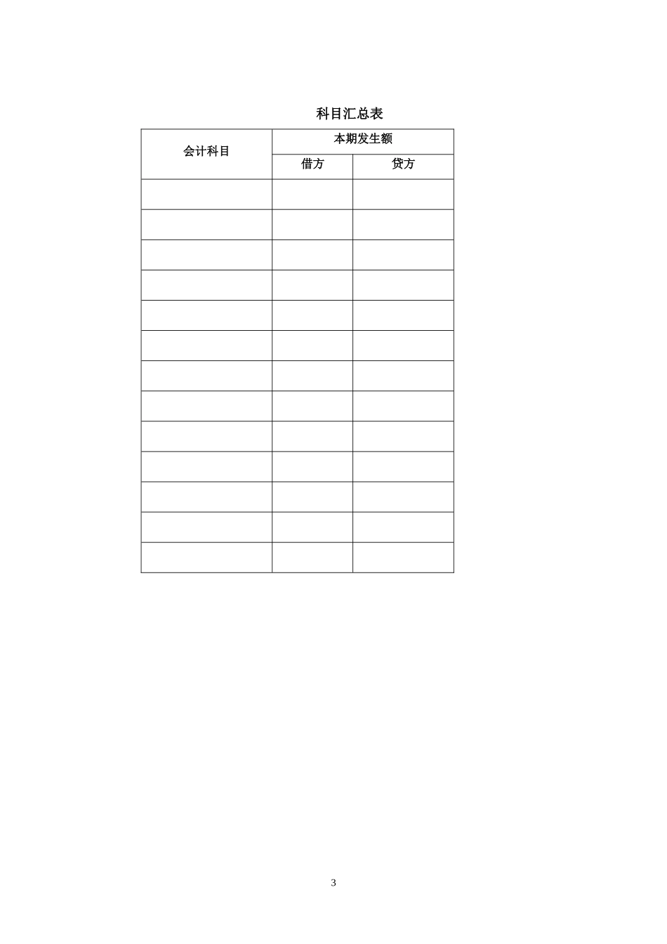账务处理程序习题及答案_第3页
