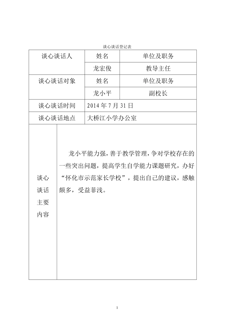 谈心谈话登记表_第1页