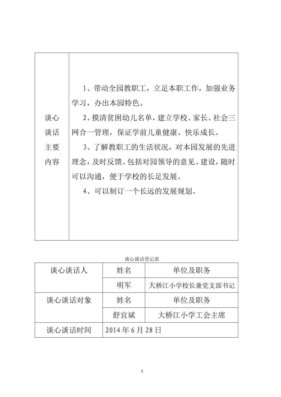谈心谈话登记表_第3页