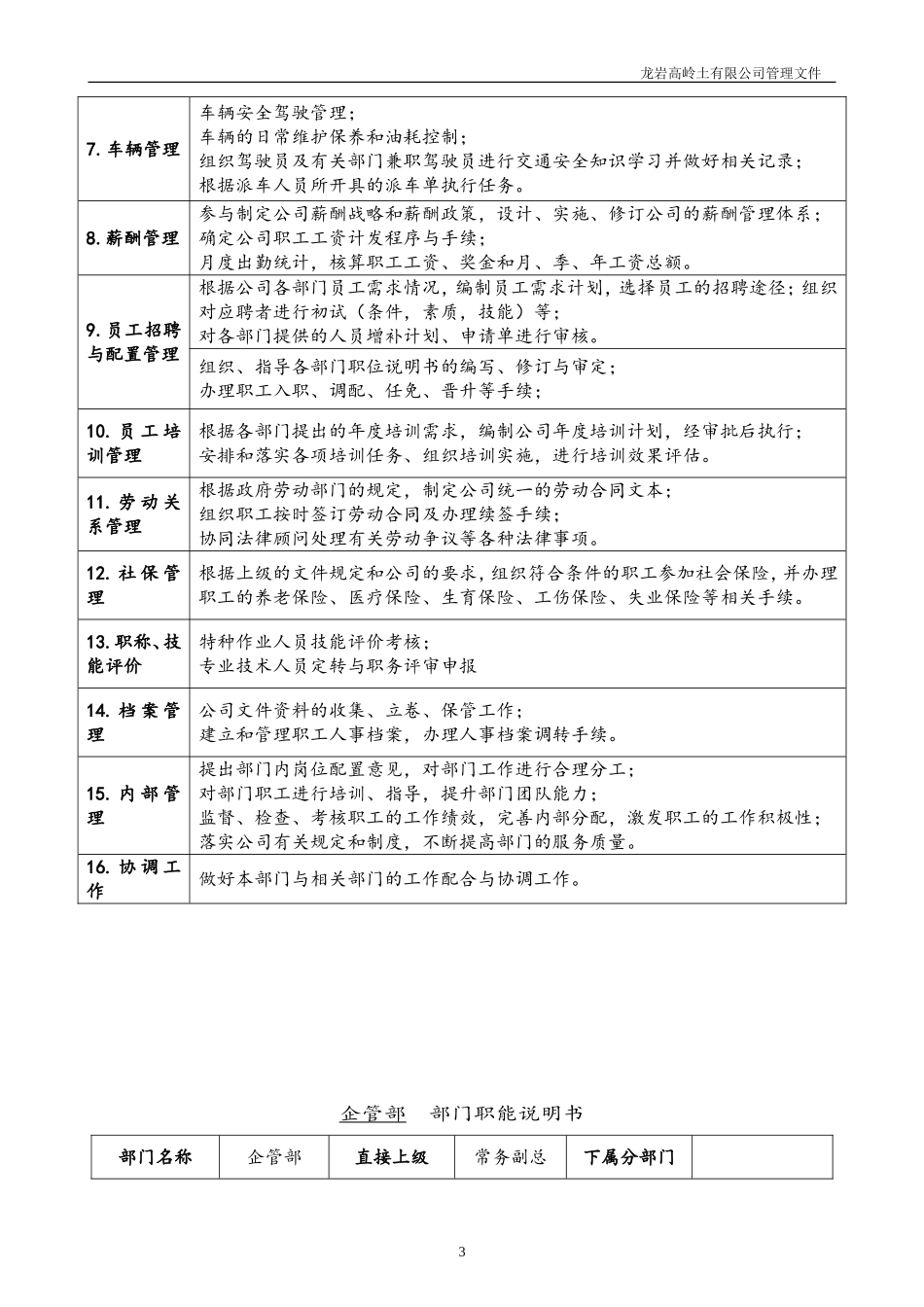 公司各部门职能说明书 (1)_第3页