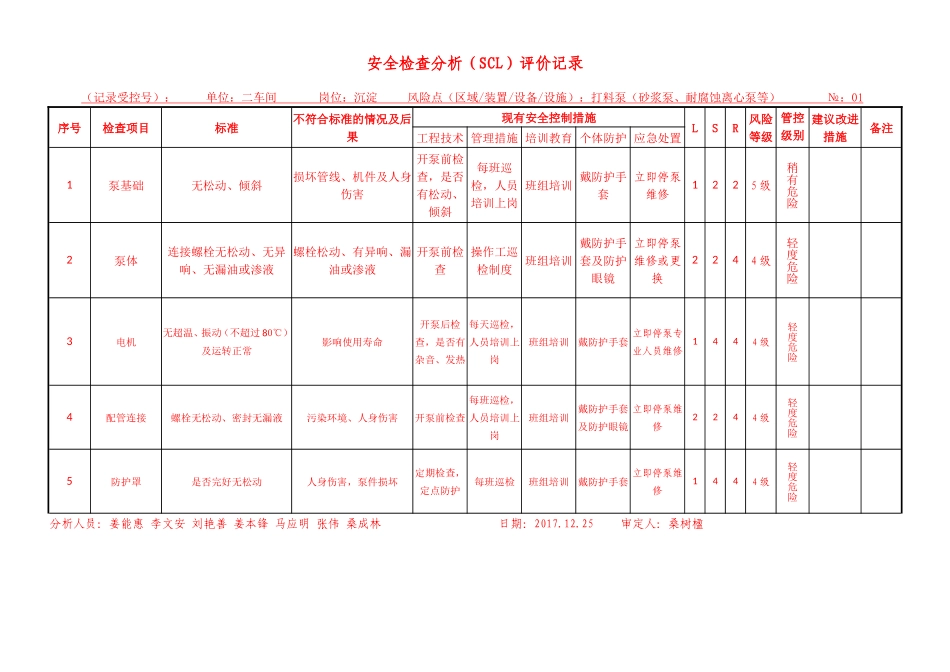 设备设施(SCL)评价记录(记录受_第1页