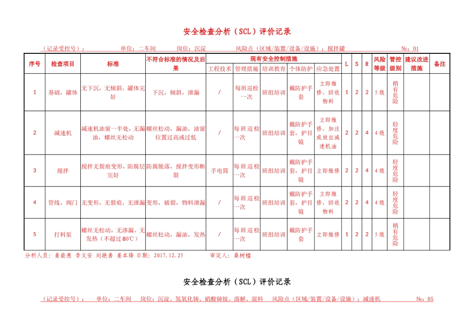 设备设施(SCL)评价记录(记录受_第2页