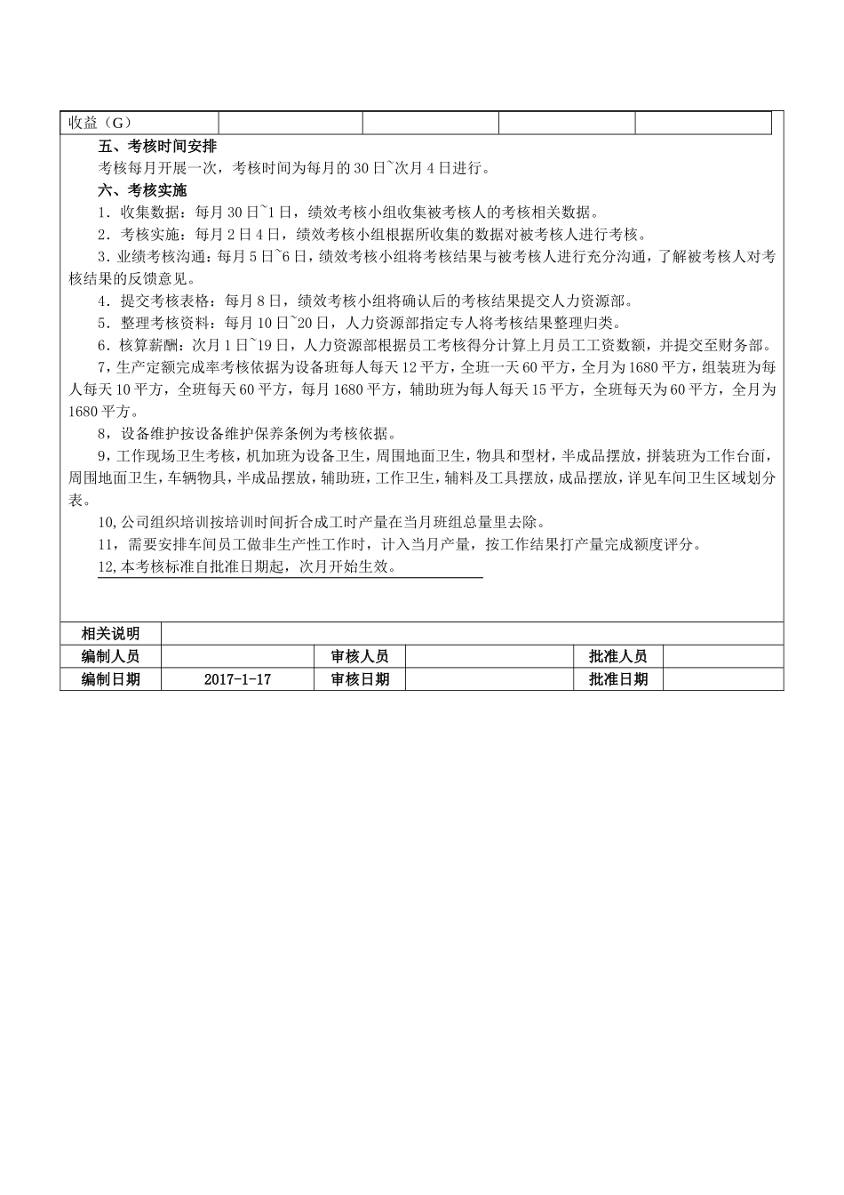 生产车间工人绩效考核方案 (2)_第3页
