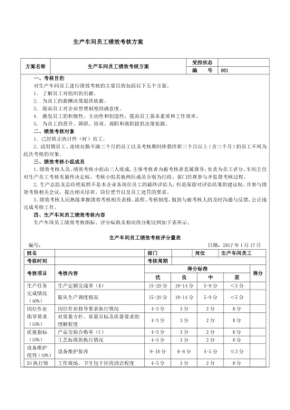 生产车间工人绩效考核方案 (2)
