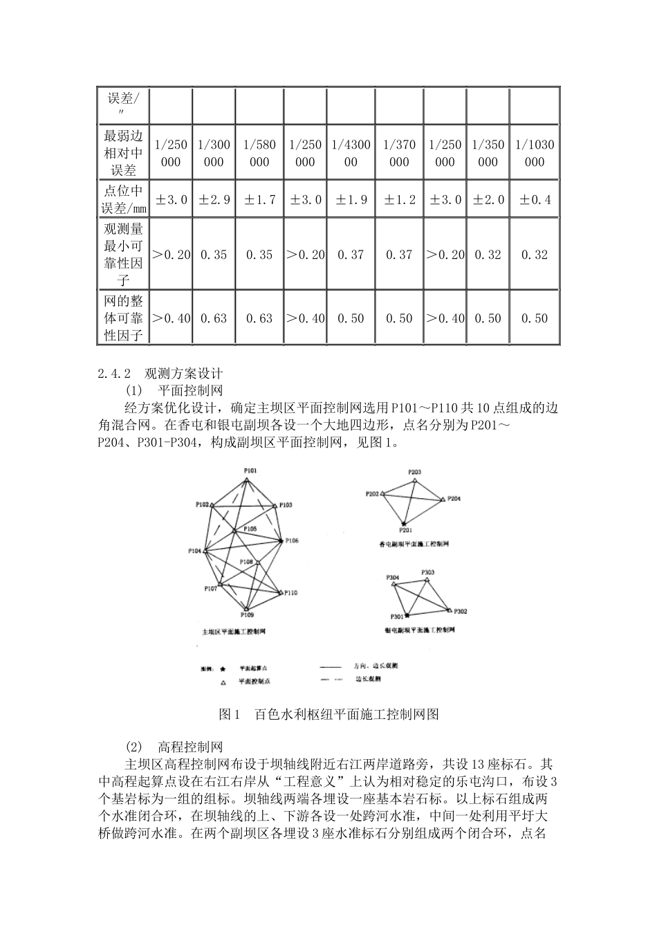 水利枢纽控制网测量_第3页