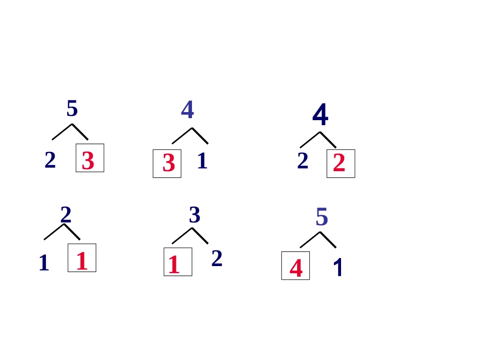 人教版5以内的减法_PowerPoint_幻灯片_第3页
