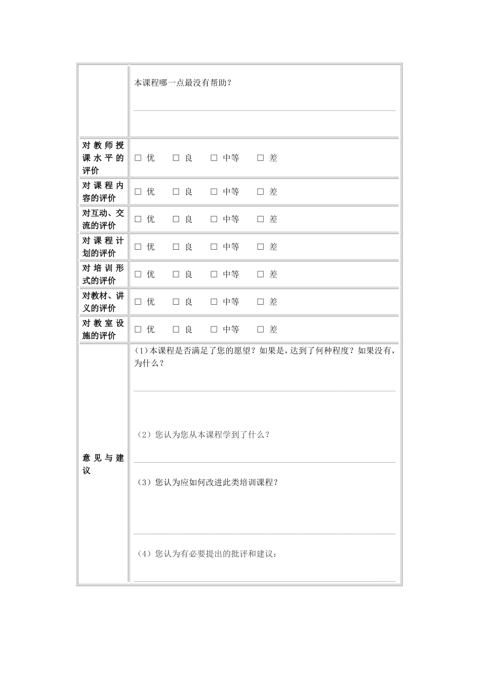 培训效果评估表_第3页