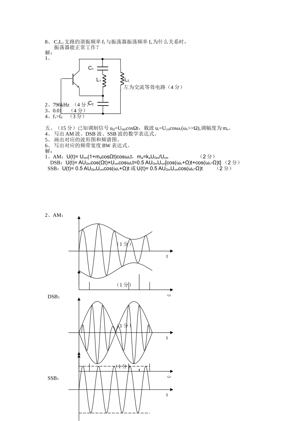 通信电子电路试题及答案_第3页