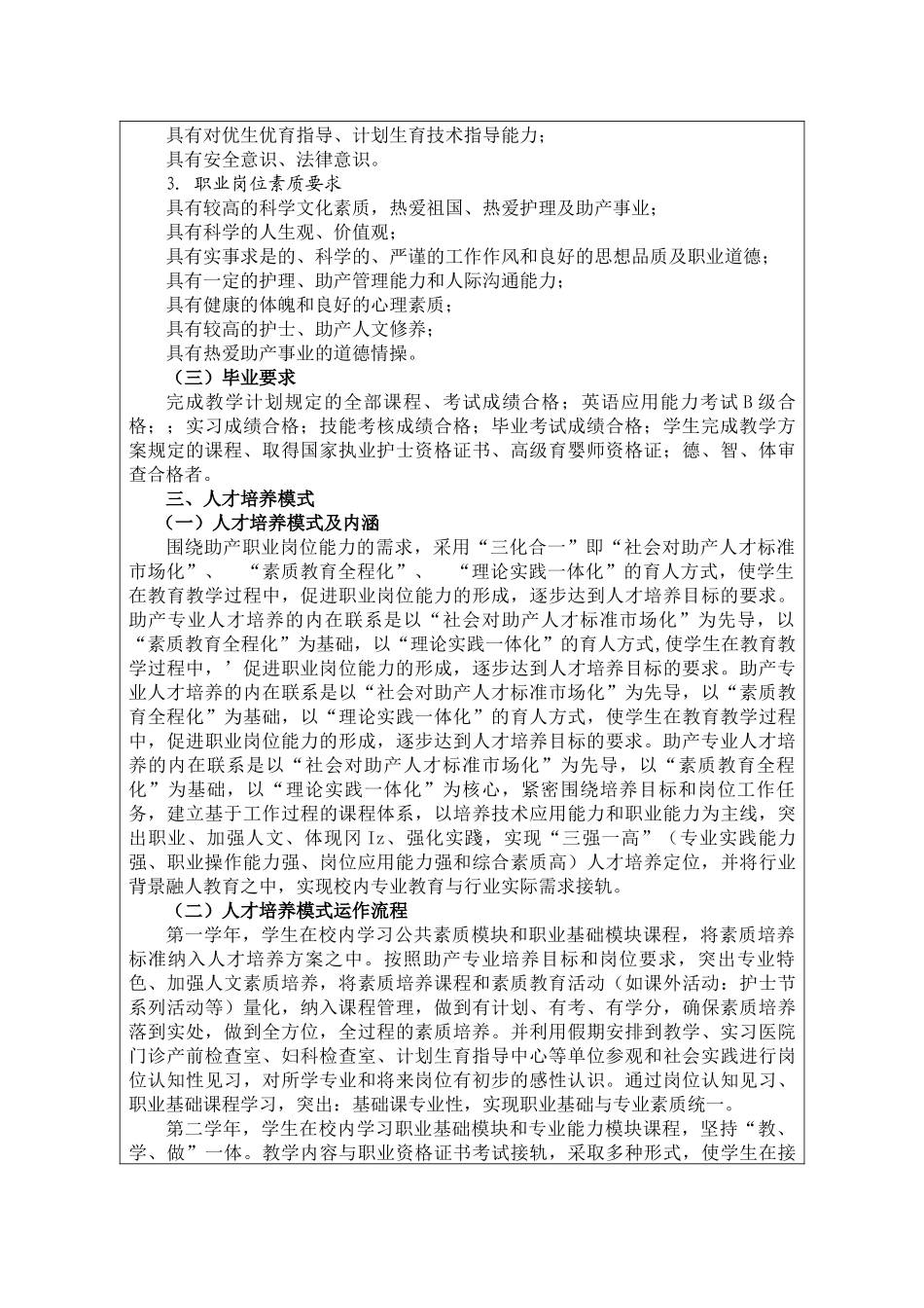 助产专业人才培养方案_第2页