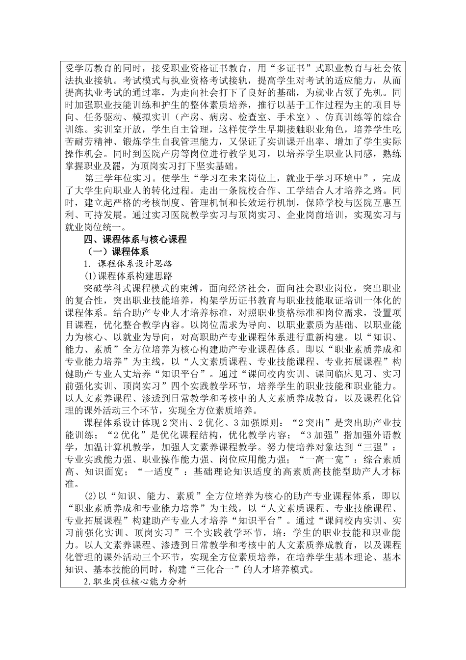 助产专业人才培养方案_第3页