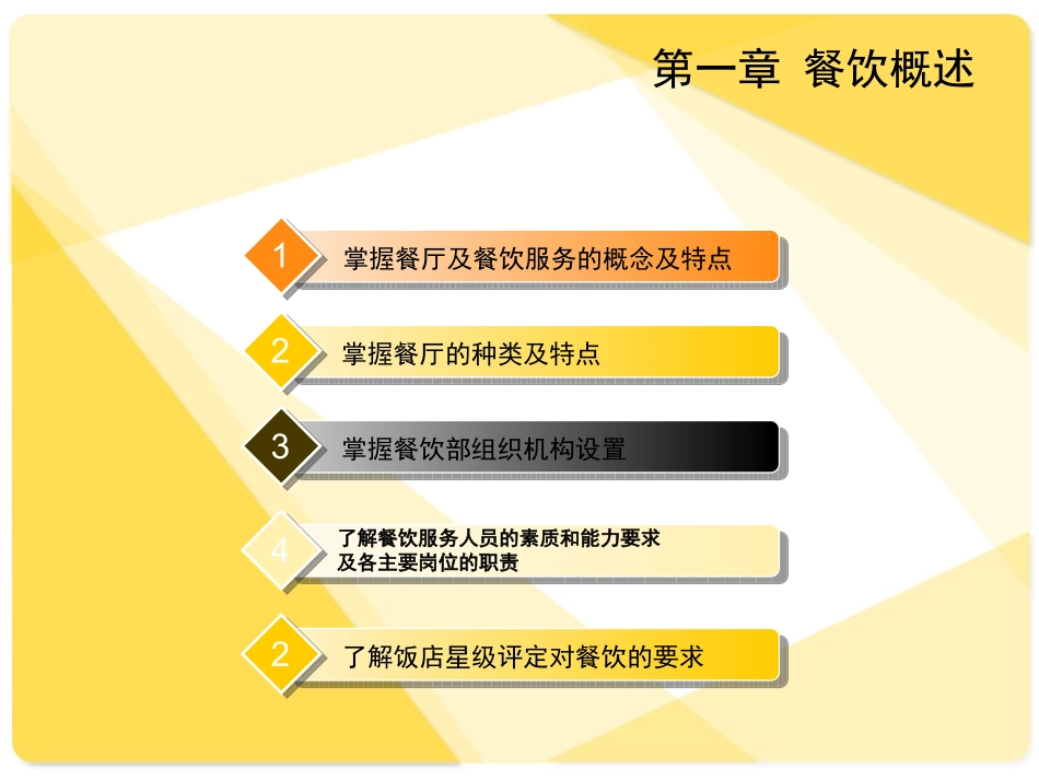 餐饮服务与管理 课件_第3页