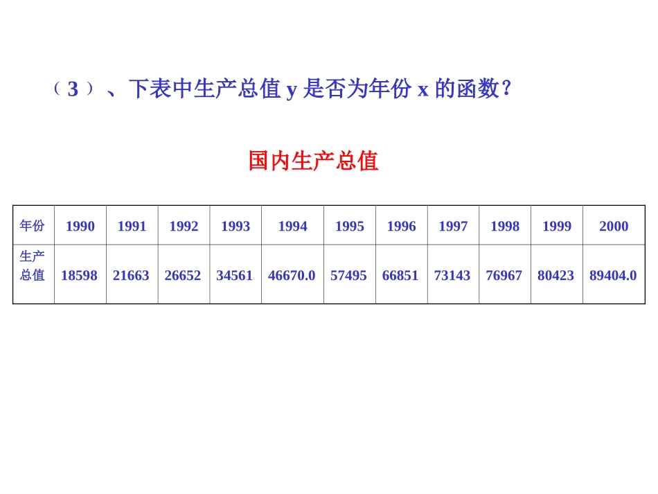 函数的表示法(优质课件)_第3页