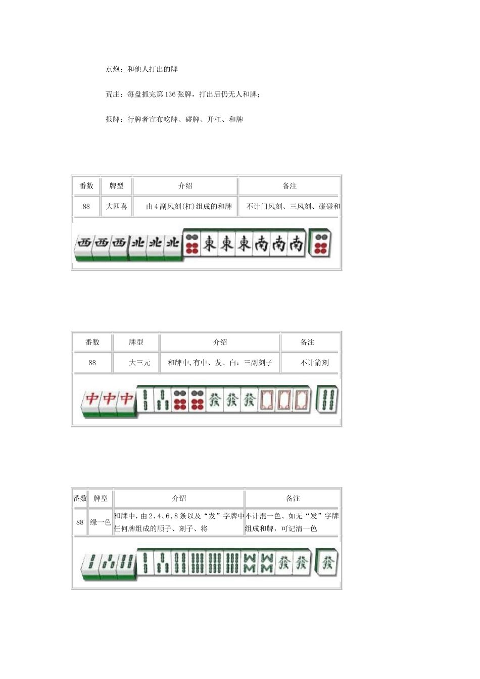 麻将牌介绍及基本规则_第2页