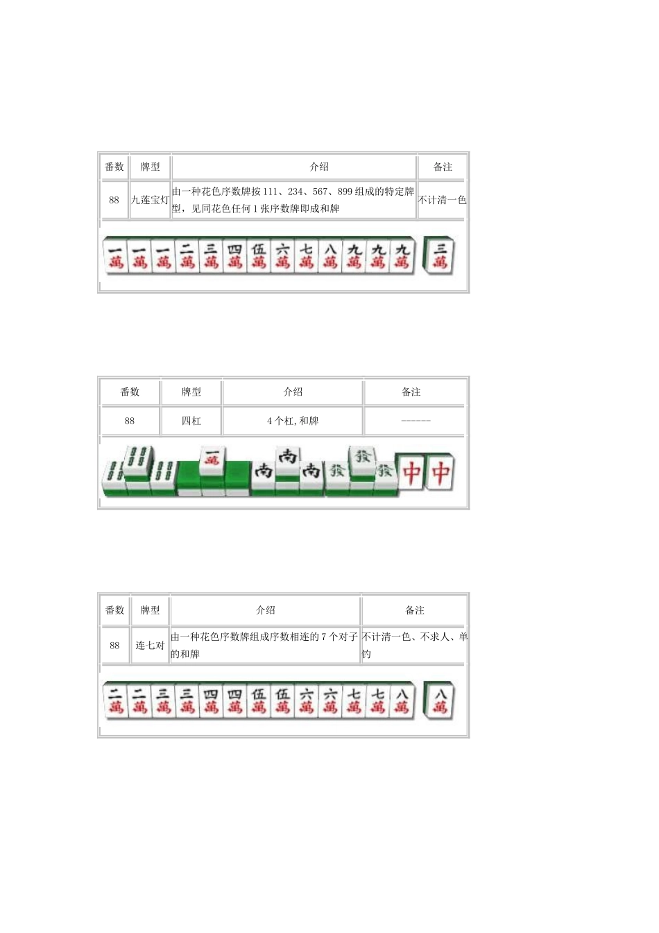 麻将牌介绍及基本规则_第3页
