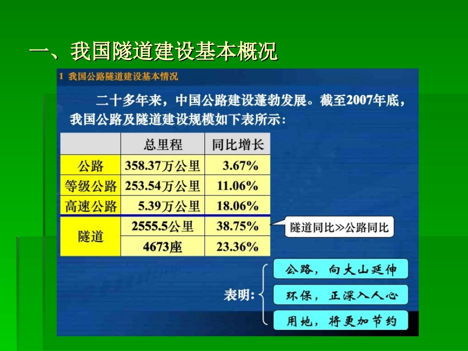 隧道工程施工基础知识(图文)_第3页