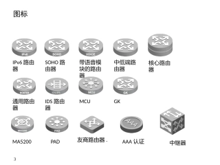 网络和通信PPT元素素材大全.ppt