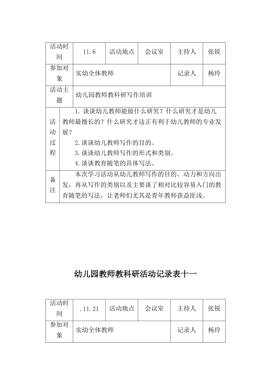 幼儿园教师教科研活动记录表 (2)_第2页