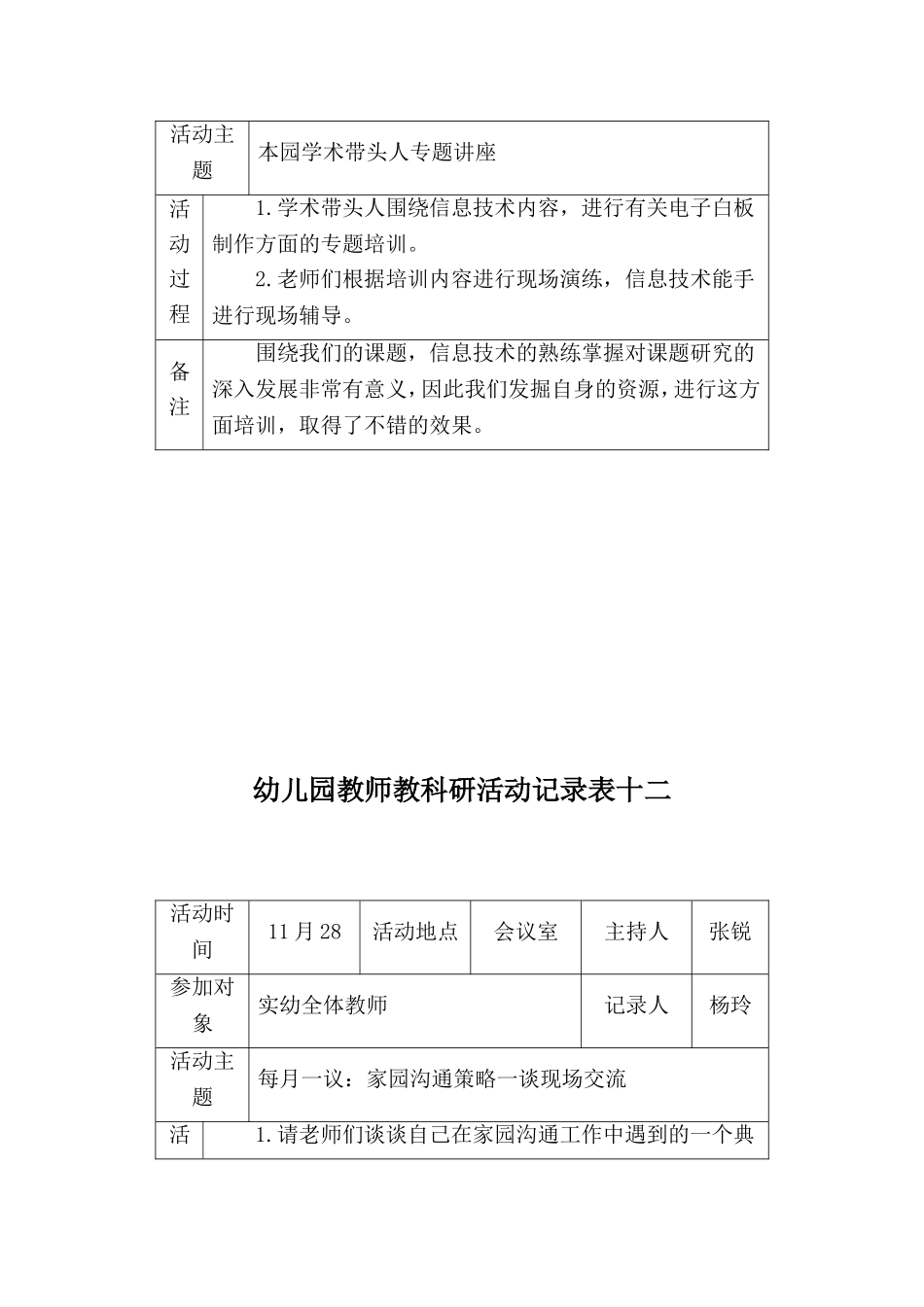 幼儿园教师教科研活动记录表 (2)_第3页