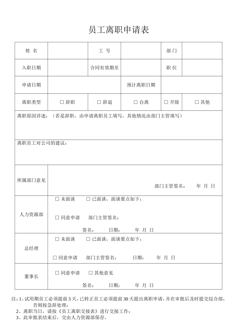 员工离职申请表(必备)_第1页