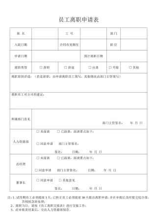 员工离职申请表(必备)
