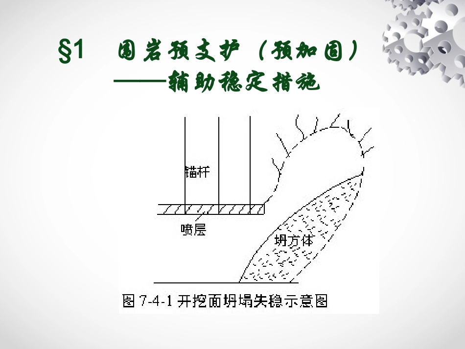 隧道施工工艺和施工技术_第3页