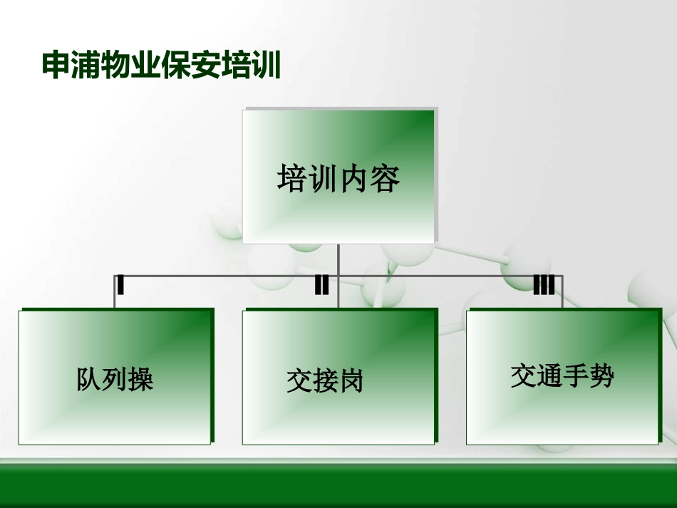 物业保安交接班、队列、交通手势培训_第2页