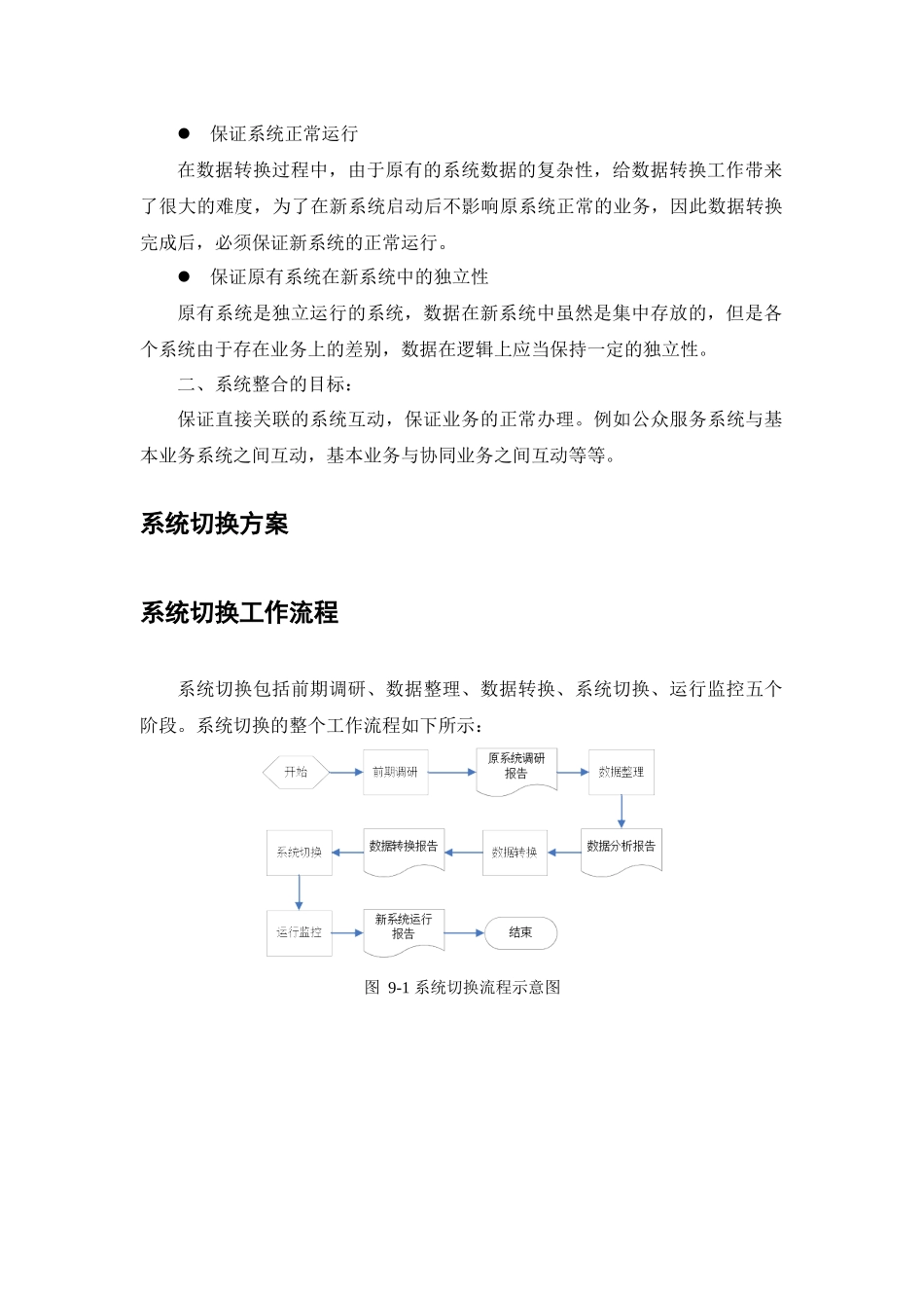 系统历史数据迁移方案_第3页