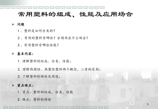 塑料种类及介绍